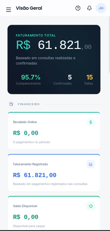 Dashboard do Aseno em tela de celular